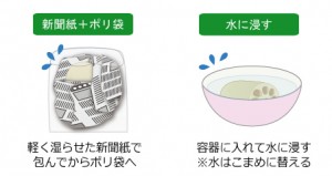 生レンコンは冷蔵庫に保存するのが基本です